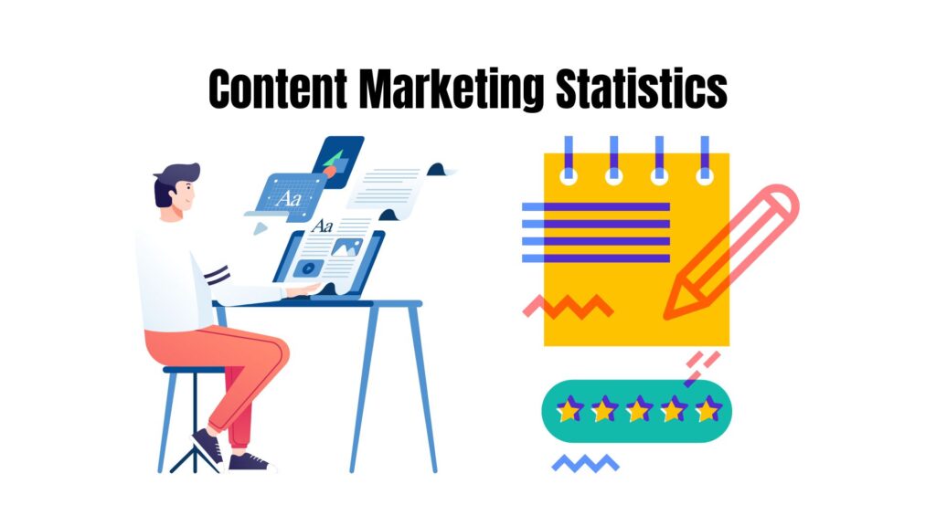 develop content marketing skills