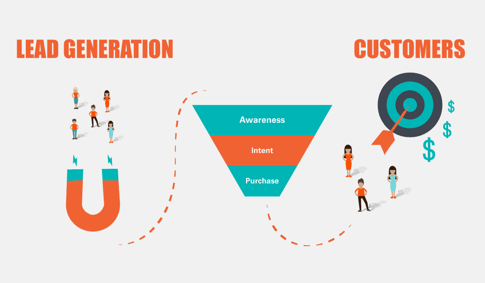 Lead Generation Companies for Local Businesses